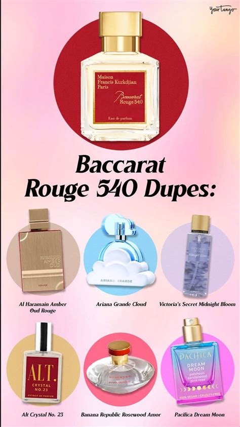 perfume dupe for baccarat rouge 540|baccarat rouge 540 dupe tiktok.